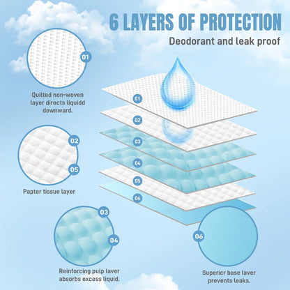 Goofypet 22" X 22" 100 Pcs Premium Disposable Training Pads, Dog Pee Pads, Puppy Pee Pads